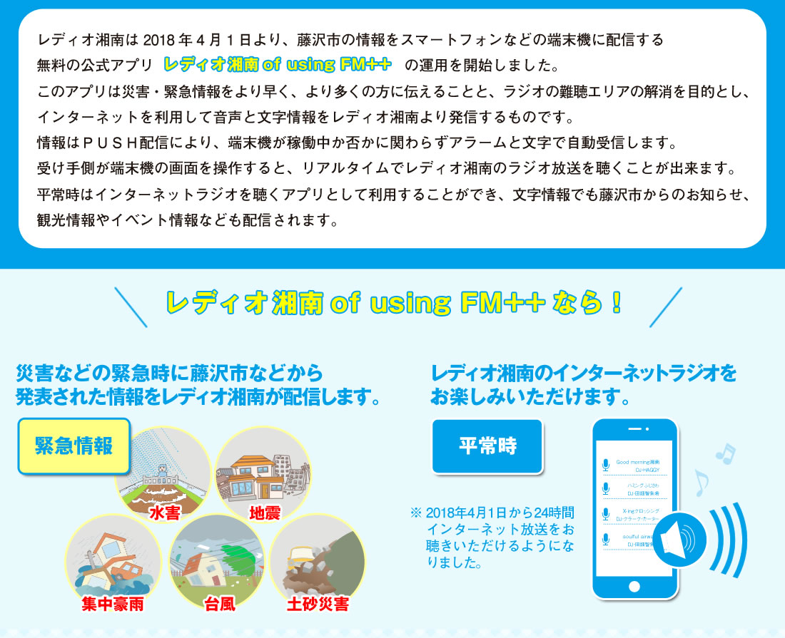 レディオ湘南 of using FM++