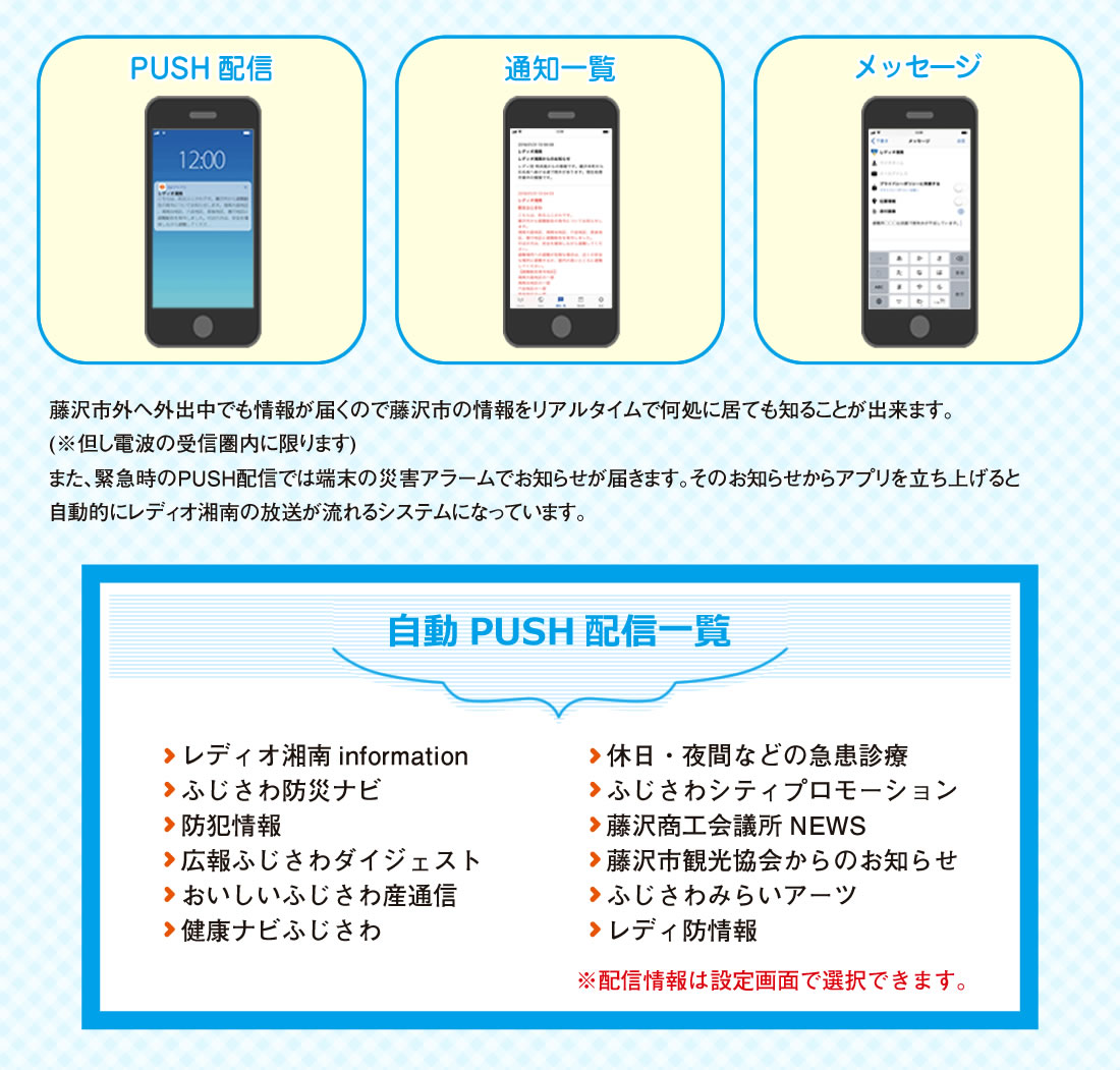 自動PUSH配信